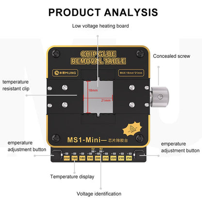Plita CPU Mijing MS1 Mini