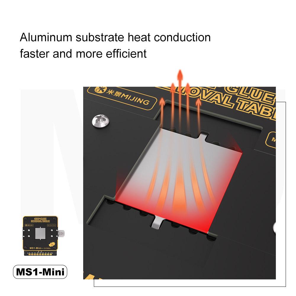 Plita CPU Mijing MS1 Mini