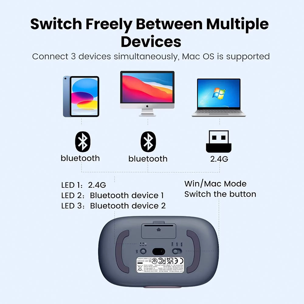 Bezdrôtová myš UGREEN MU102 FUN+, 4000DPI, BT / Wi-Fi, Modrá