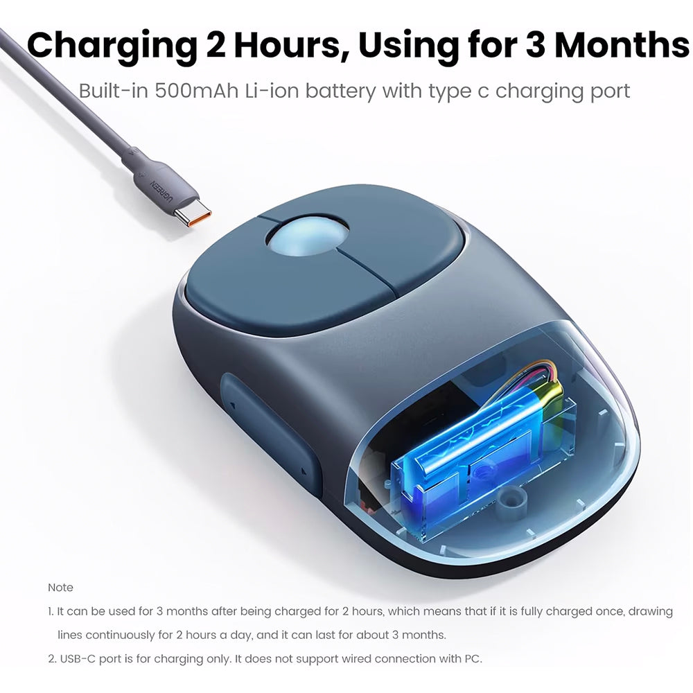 Bezdrôtová myš UGREEN MU102 FUN+, 4000DPI, BT / Wi-Fi, Modrá