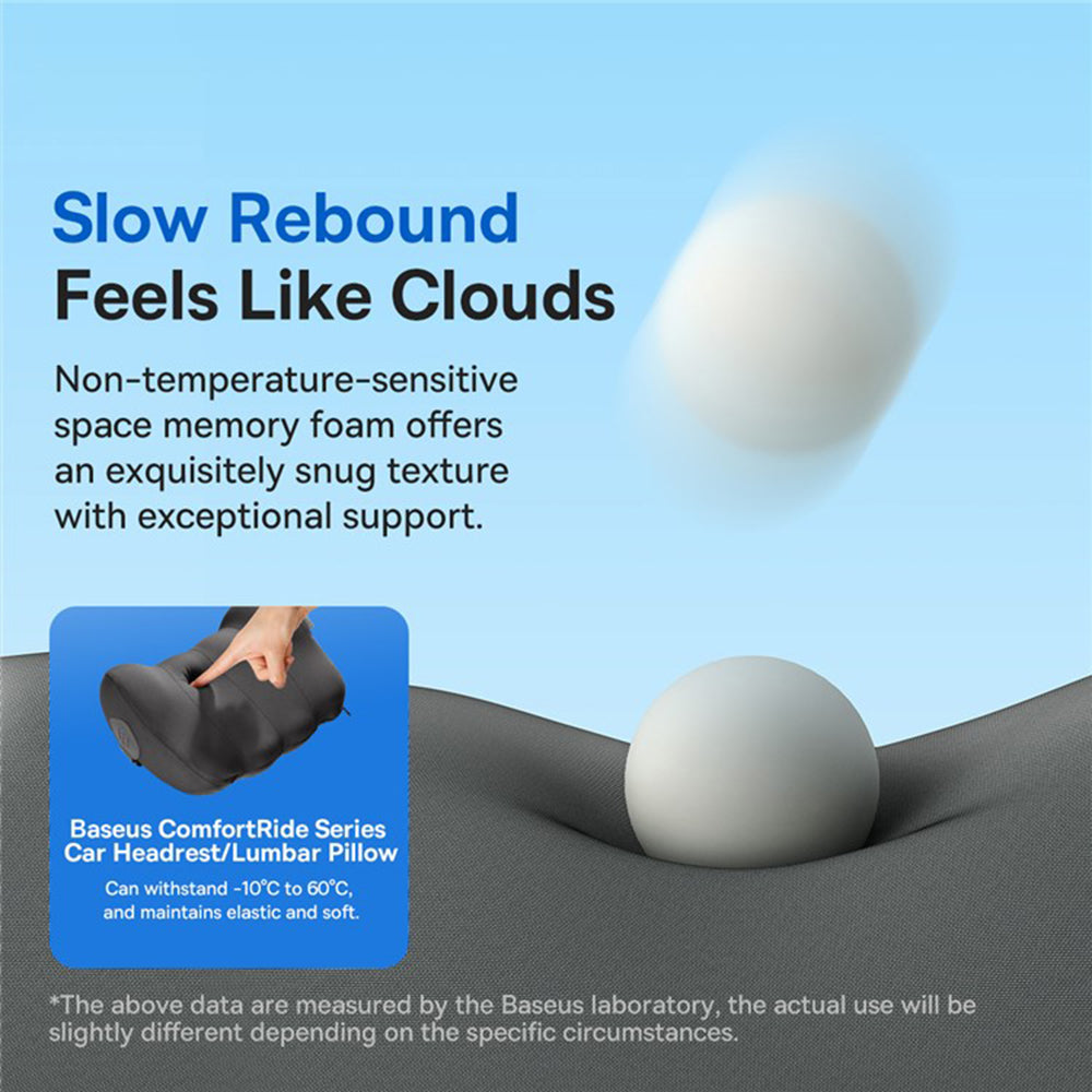 Auto vankúš Baseus Comfort Ride pre chrbát C20036401111-00