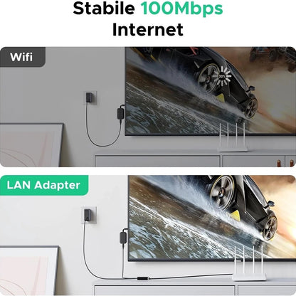 Sieťová karta UGREEN CR110 (75535), RJ45, USB / USB-C, Čierna