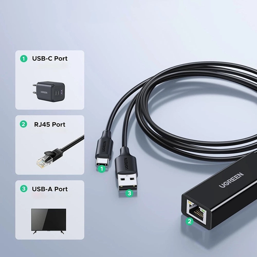 Sieťová karta UGREEN CR110 (75535), RJ45, USB / USB-C, Čierna
