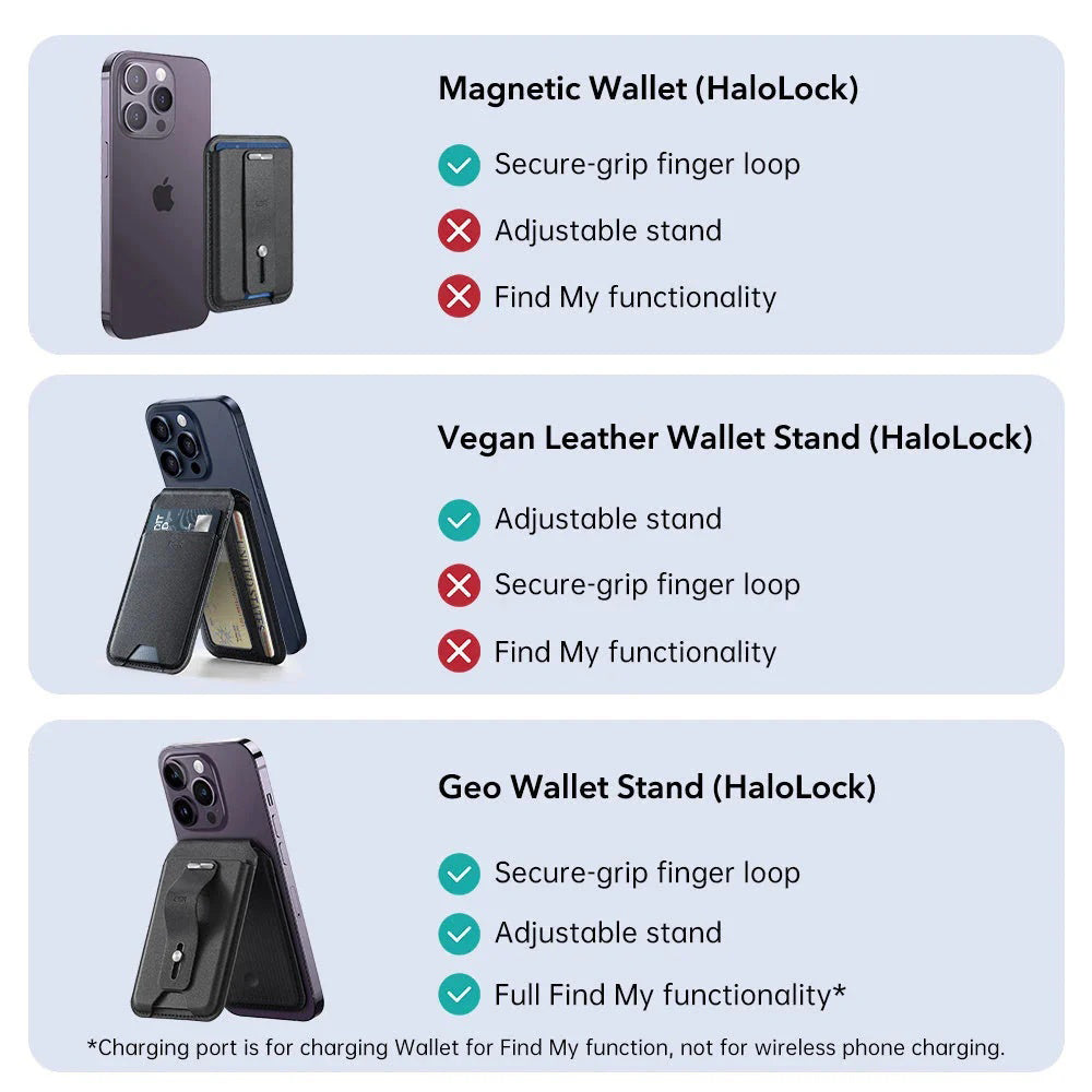 Peňaženka MagSafe, ESR, Findy my Wallet, Hnedá