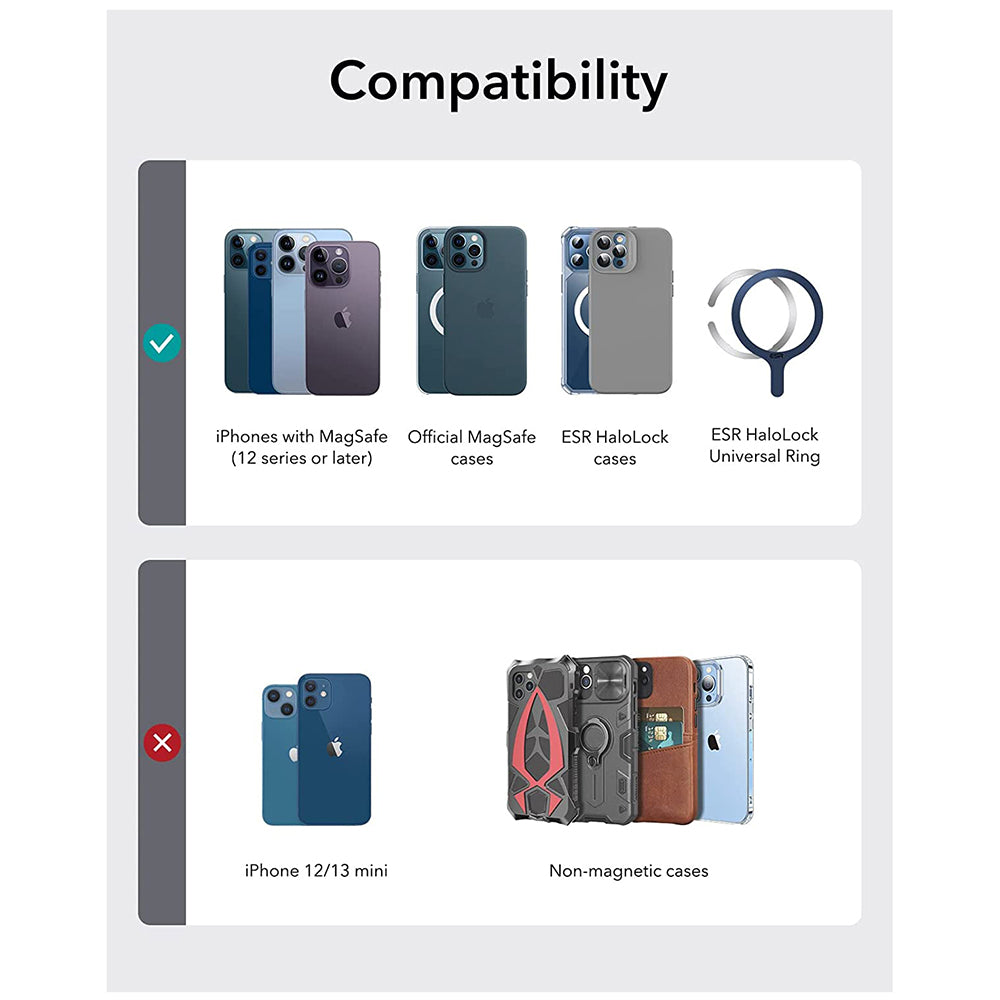 Peňaženka Magsafe, ESR, Čierna