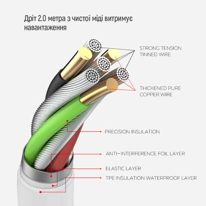 Predlžovačka ColorWay, 6 x Schuko, Biela