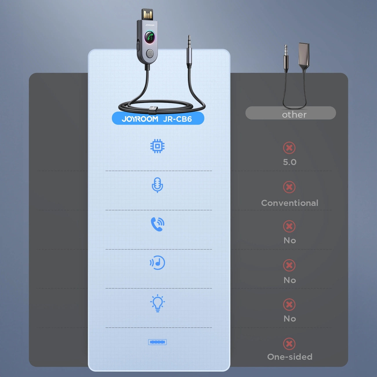 Bluetooth prijímač Joyroom JR-CB6