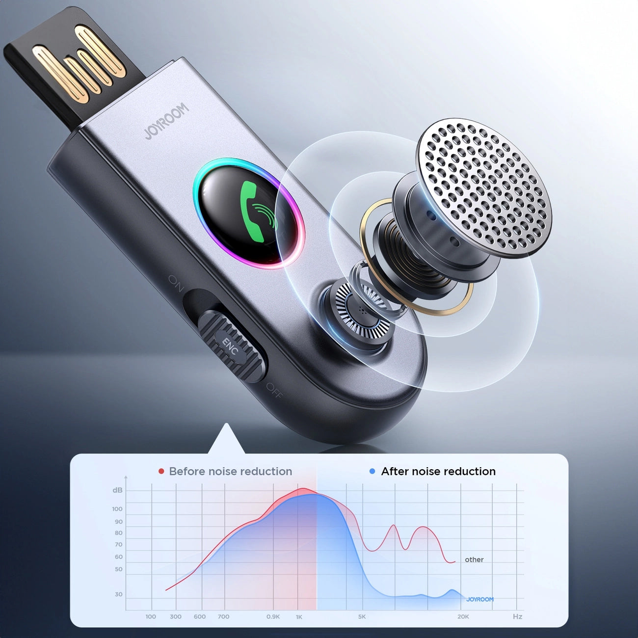 Bluetooth prijímač Joyroom JR-CB6