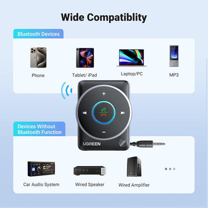 Receptor Bluetooth UGREEN CM723