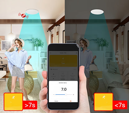 Senzor prítomnosti Moes ZSS-QY-HP, ZigBee
