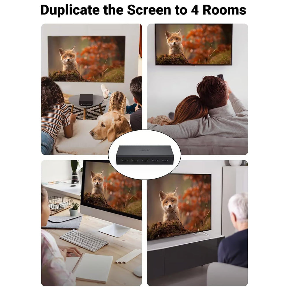 Splitter Video HDMI UGREEN CM570 (90514), Čierny