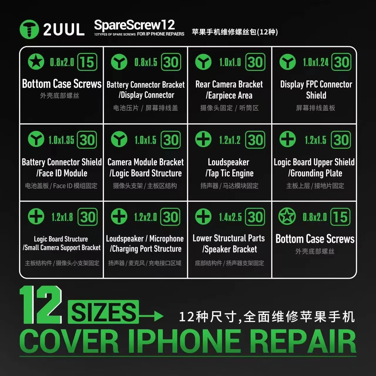 Skrutky 2UUL SC22 pre Apple iPhone Series, 330v1