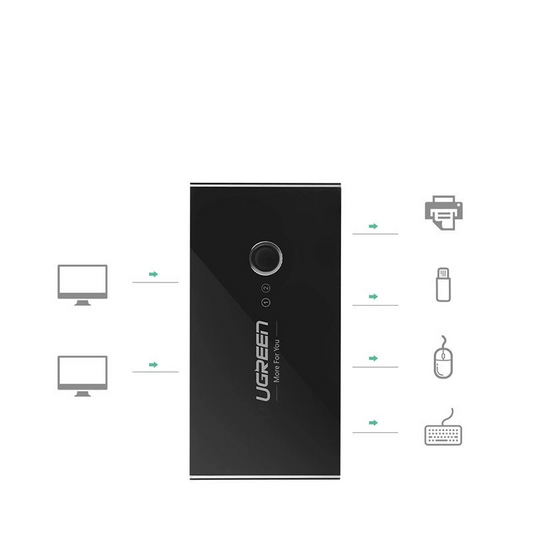 Prepínač USB UGREEN US216 (30768) Two Sharing Box Nová verzia, 4 x USB-A 3.0, Čierny