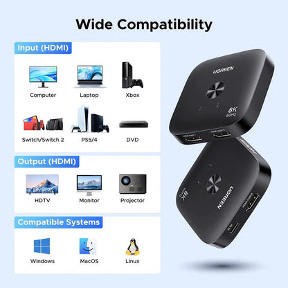 Switch Video HDMI UGREEN 65877, Čierny