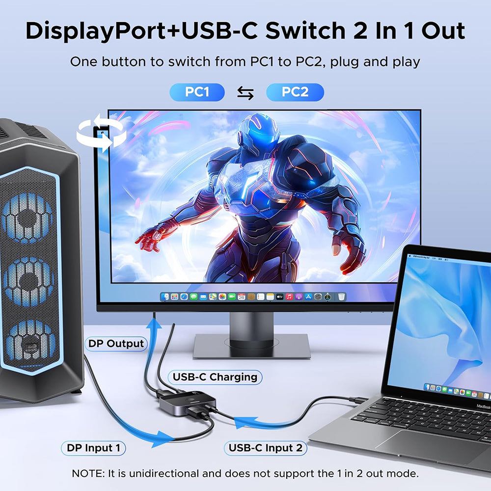 Switch Video DisplayPort / USB-C UGREEN 65878, Čierny