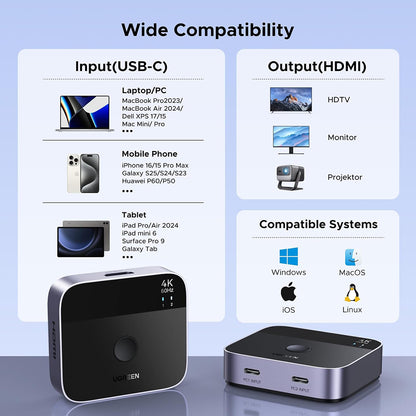 Switch Video USB-C UGREEN AW502 (55451), Sivý