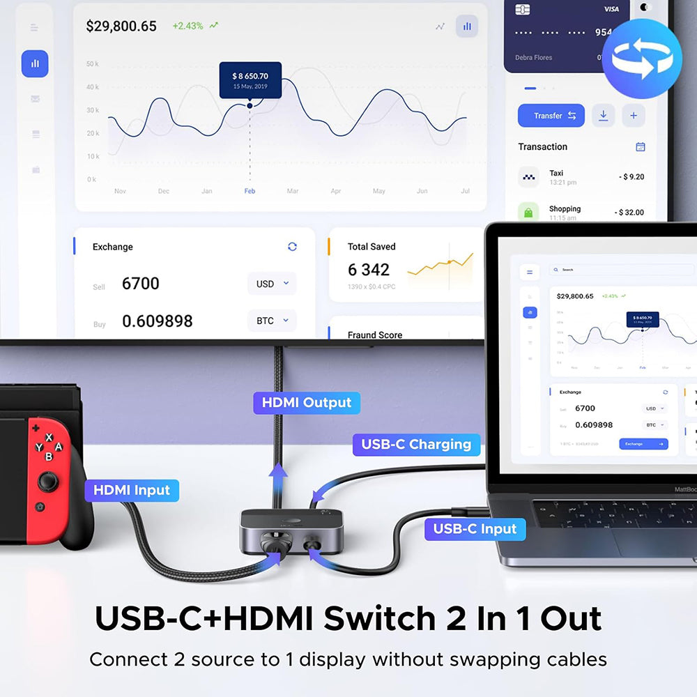 Switch Video HDMI / USB-C UGREEN AW503 (55452), Sivý
