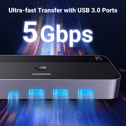 Switch Video HDMI UGREEN CM664, Čierny