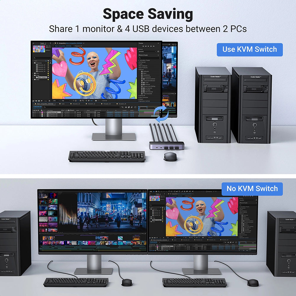 Switch Video HDMI UGREEN CM664, Čierny