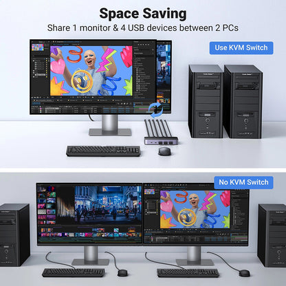 Switch Video HDMI UGREEN CM664, Čierny