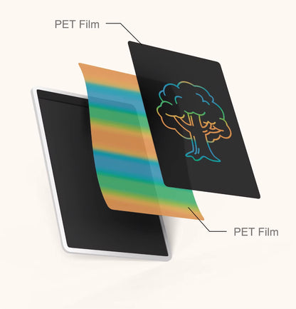 Tablet na kreslenie / písanie Xiaomi Color Edition, 13.5inch, Biela BHR7278GL