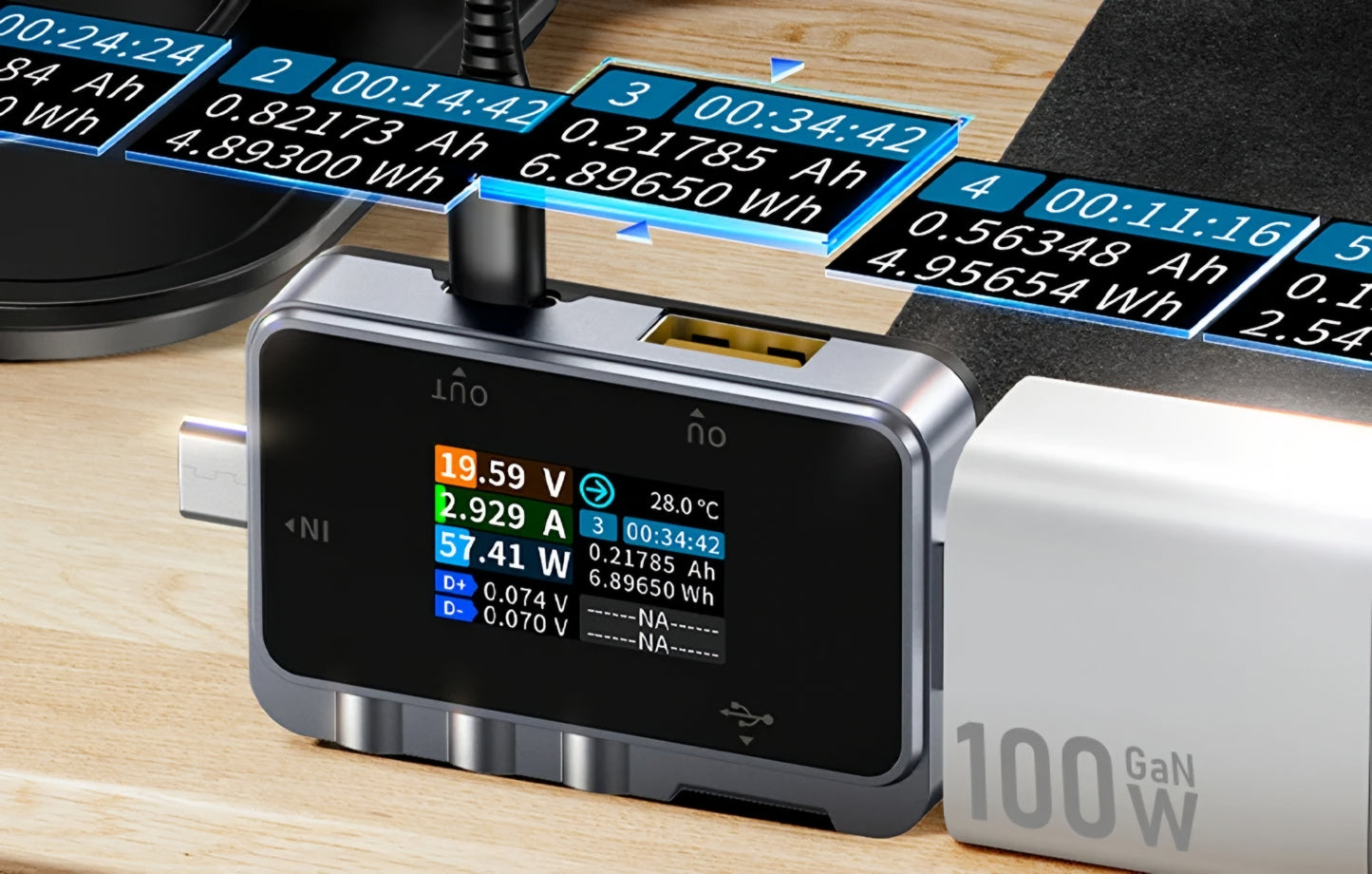 Tester servis Fnirsi FNAC-28, USB-A / USB-C