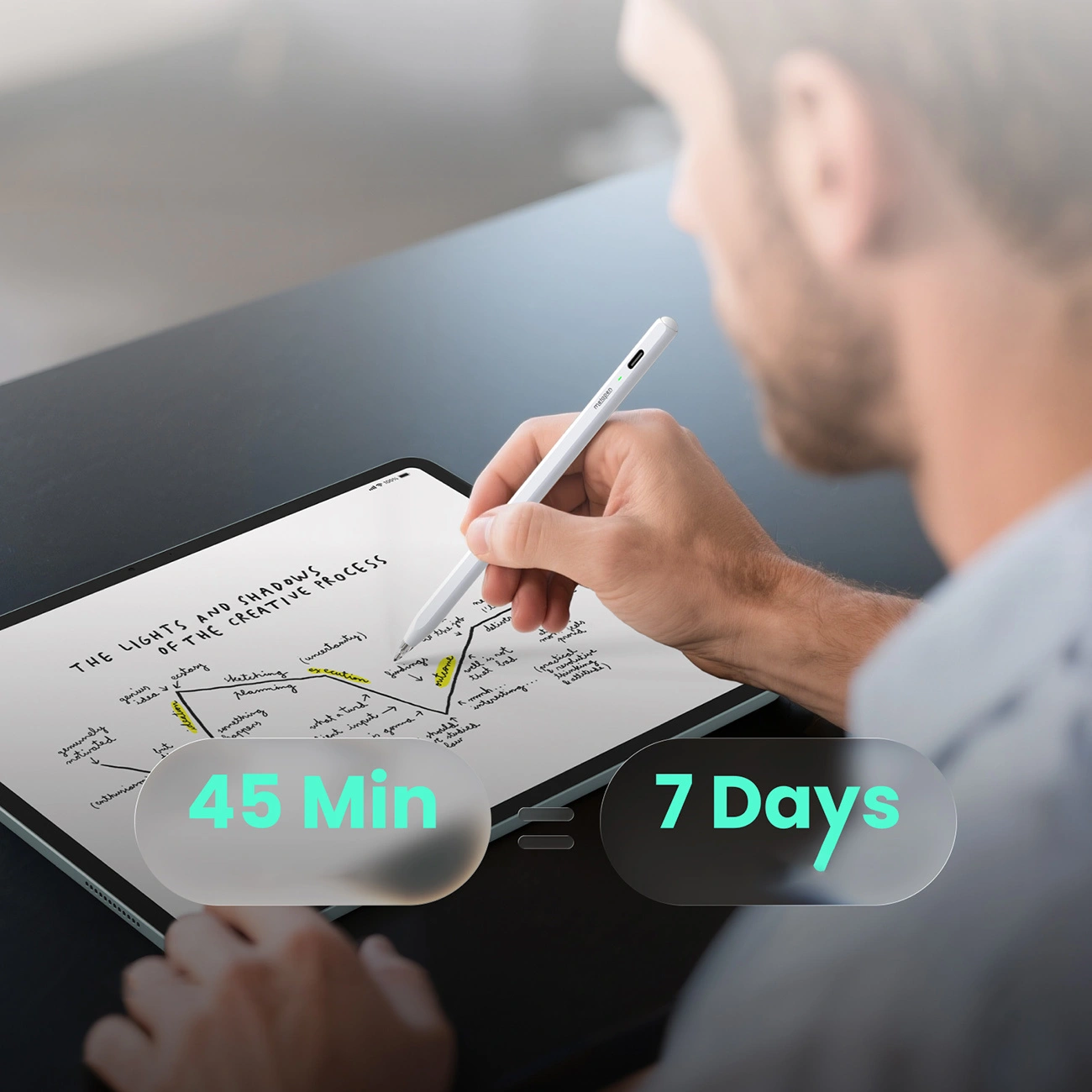 Dotykové pero Metapen Air8 Pro pre Apple iPad, Aktívna verzia, biela ME-APP172