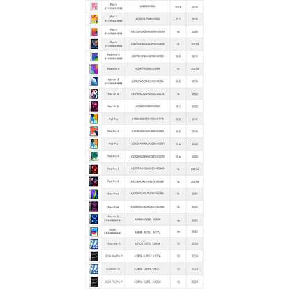 Touch Pen Techsuit AP01 Pro for Apple iPad, Active Version, White