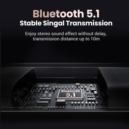 Bluetooth vysielač / prijímač UGREEN CM523