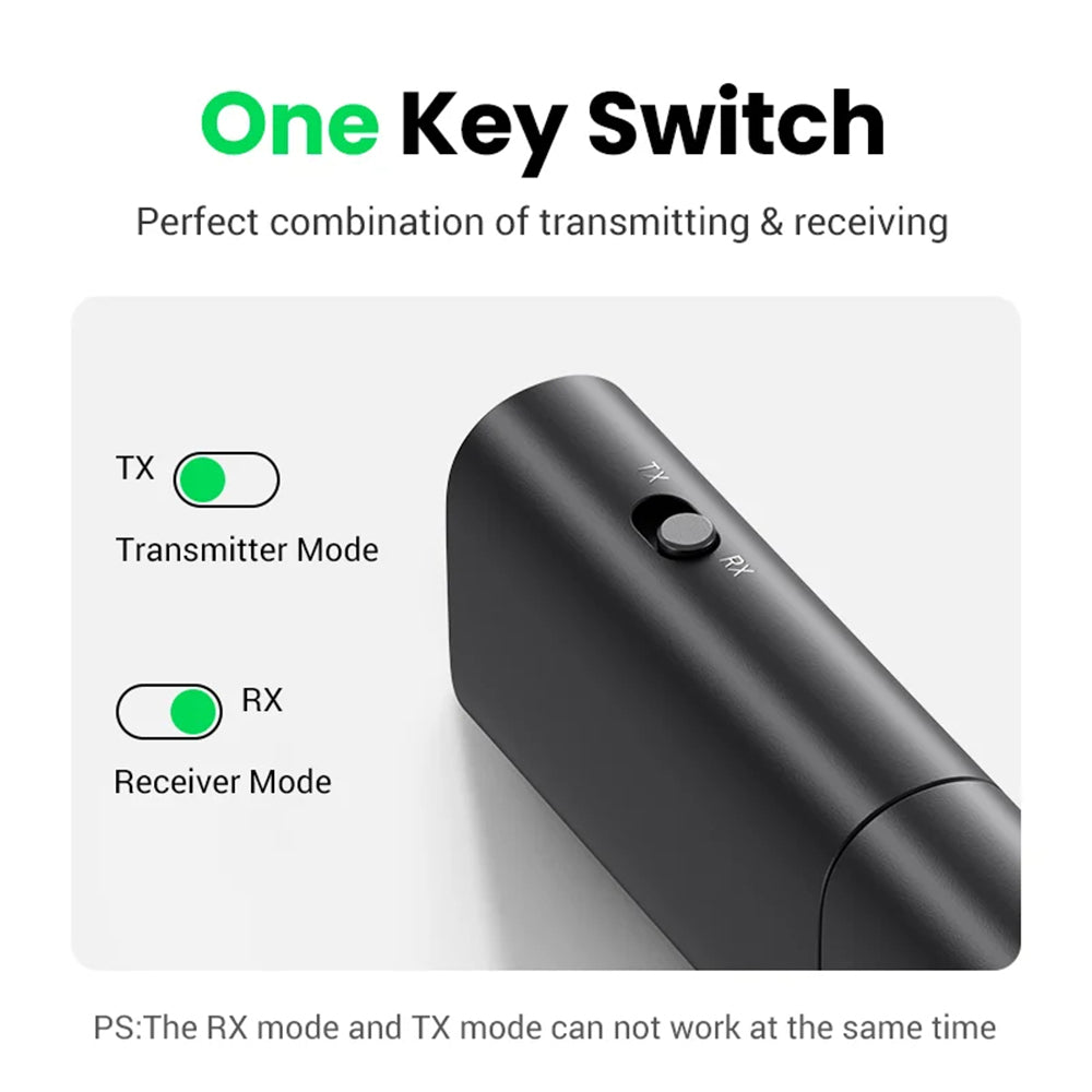 Bluetooth vysielač / prijímač UGREEN CM523