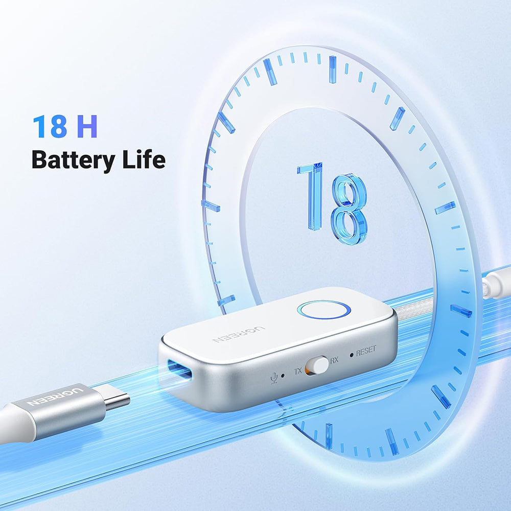 Transmiter / Prijímač Bluetooth UGREEN CM872