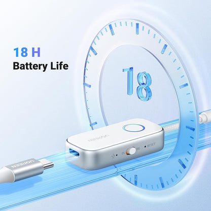 Transmiter / Prijímač Bluetooth UGREEN CM872