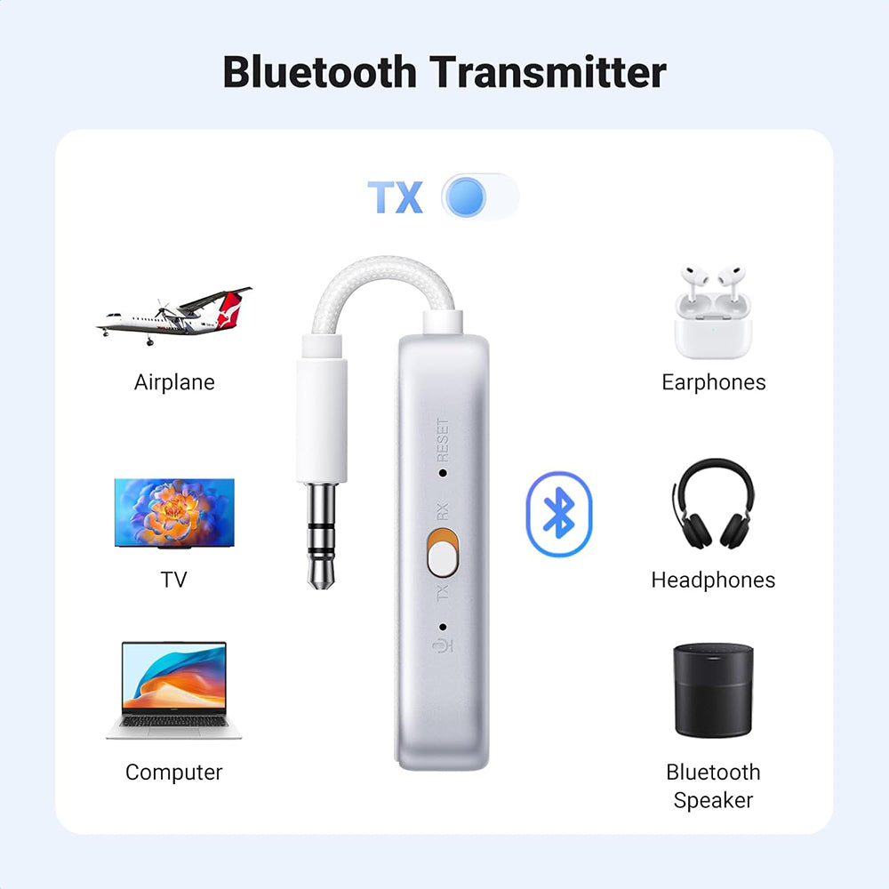 Transmiter / Prijímač Bluetooth UGREEN CM872
