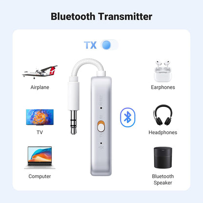 Transmiter / Prijímač Bluetooth UGREEN CM872