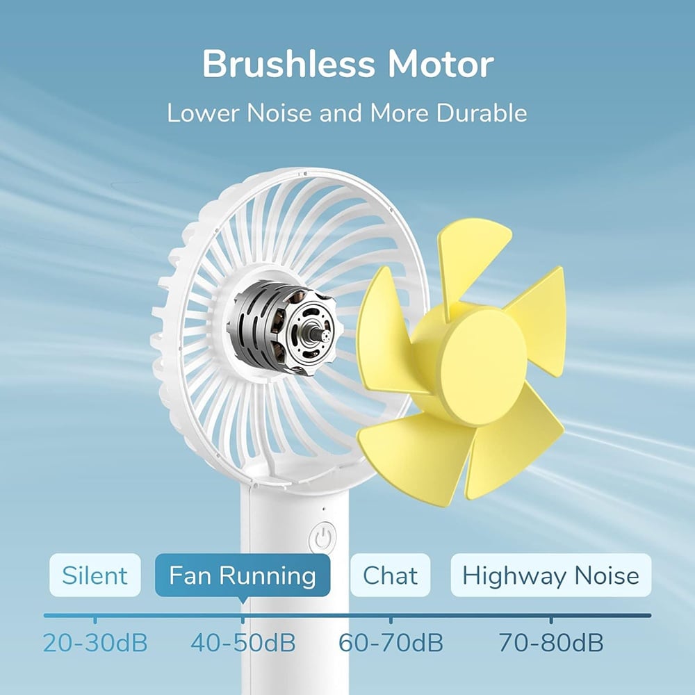 Prenosný ventilátor JisuLife FA21, biely