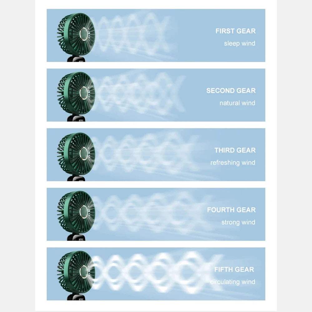 Prenosný ventilátor Techsuit N15, zelený