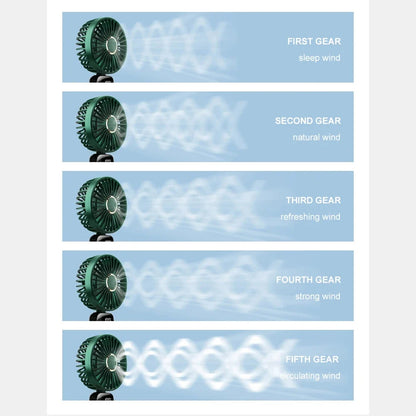 Prenosný ventilátor Techsuit N15, zelený