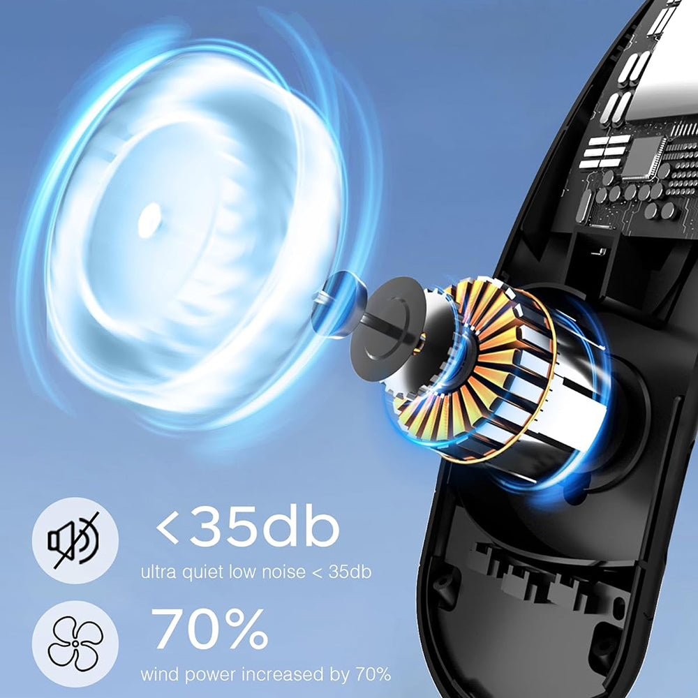 Prenosný ventilátor Techsuit S8, biely