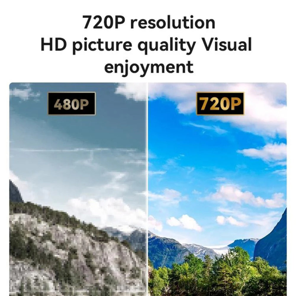 Projektor Yesido TV13, 720P, 190ANSI, Android 9.0, Biely